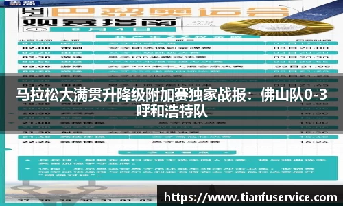 马拉松大满贯升降级附加赛独家战报：佛山队0-3呼和浩特队