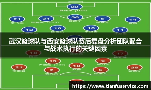 武汉篮球队与西安篮球队赛后复盘分析团队配合与战术执行的关键因素