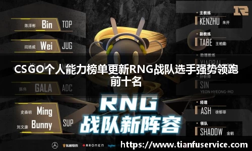 CSGO个人能力榜单更新RNG战队选手强势领跑前十名